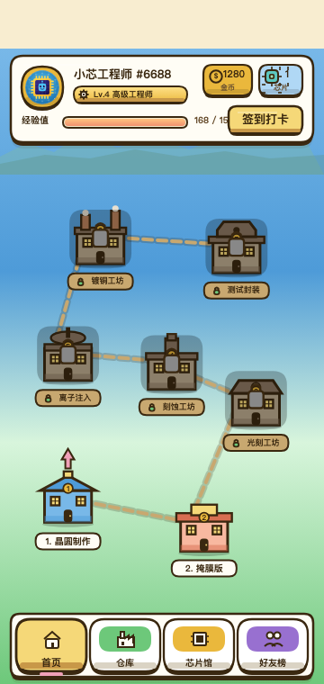 芯农实验室七个工坊地图